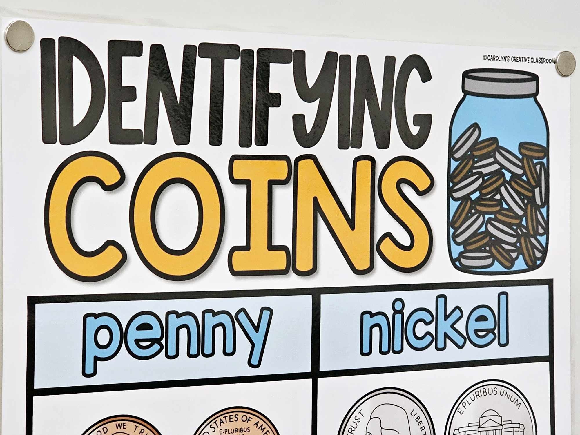 Identifying Coins Anchor Chart Hard Good Option 1