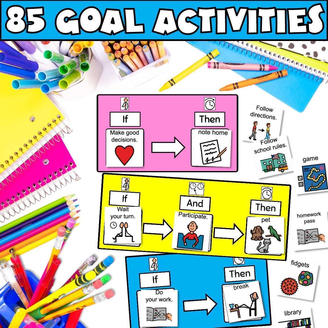 If Then Chart Visual Behavior Incentive Board Caroline Koehler At Celavora Education If Then Chart Visual Behavior Incentive Board Caroline Koehler At Celavora Education