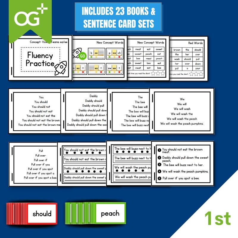 Pre School Reading Fluency Chart Printable