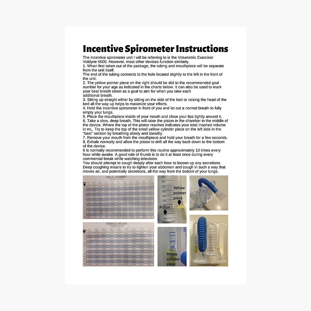 Incentive Spirometer Instructions Poster For Sale By Caregiverology Redbubble