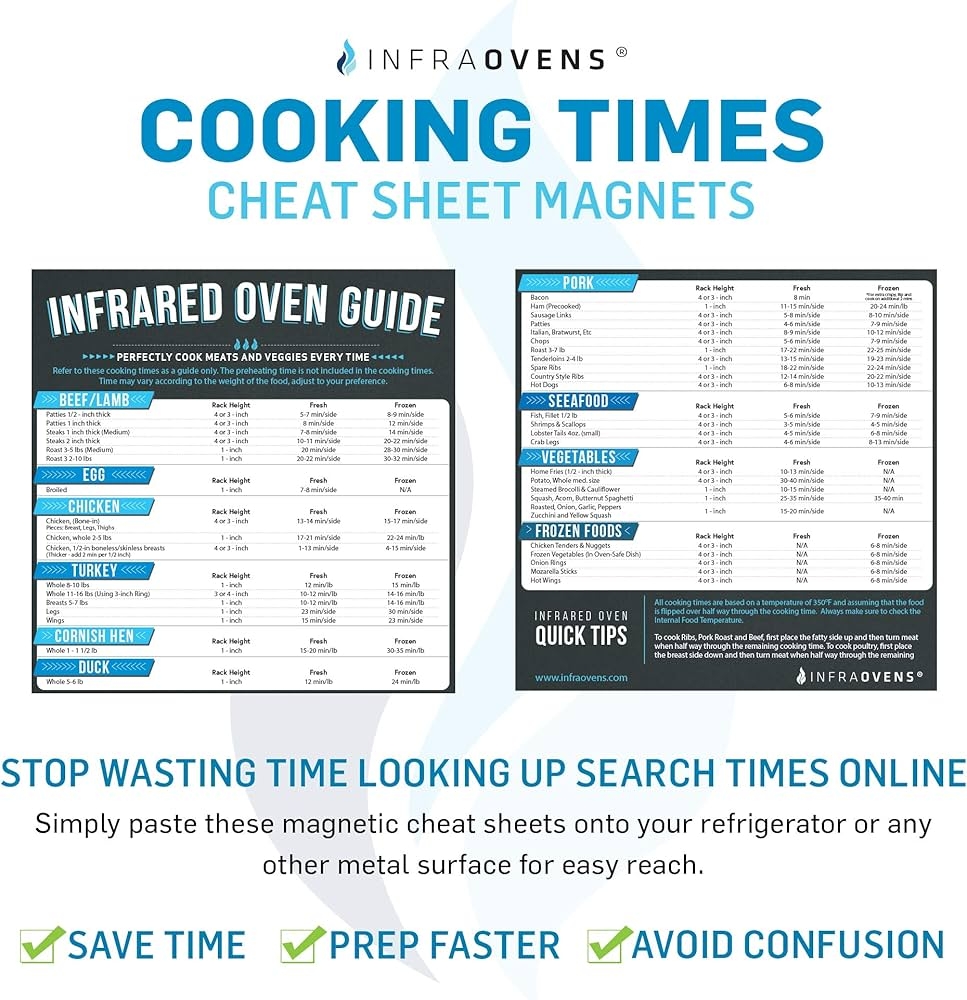 Infrared Convection Accessories For Quick Reference Compatible With NuWave Oven Pro Pro Plus Elite Primo Cooking Times Magnets Cookbooks Cheat Sheets Steak Doneness Guide Conversion Charts Buy Online At