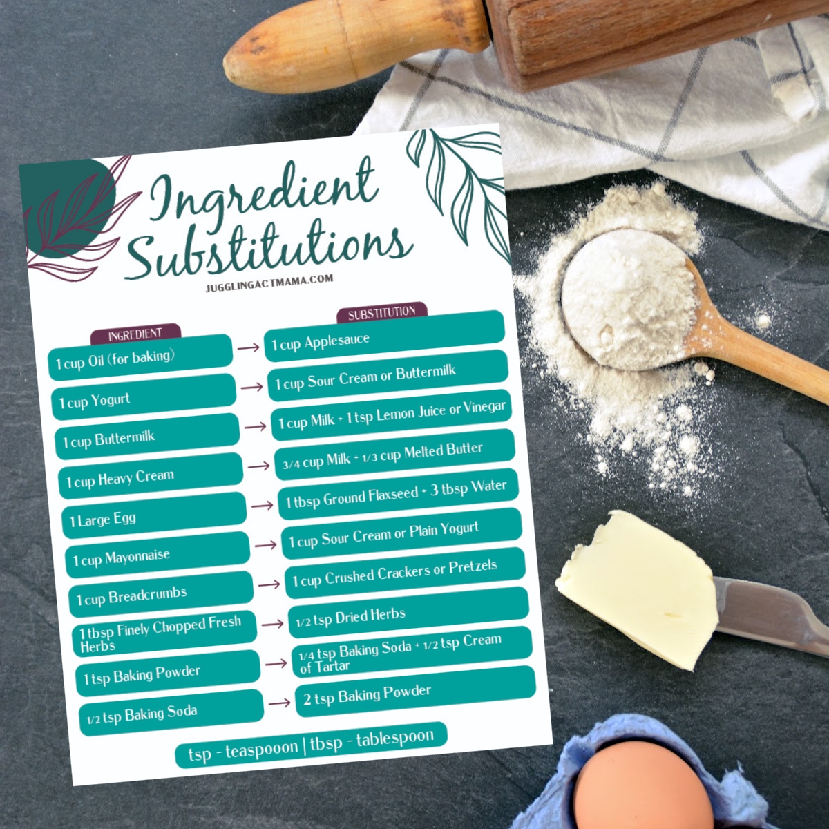 Ingredient Substitutions Printable Juggling Act Mama Ingredient Substitutions Printable Juggling Act Mama