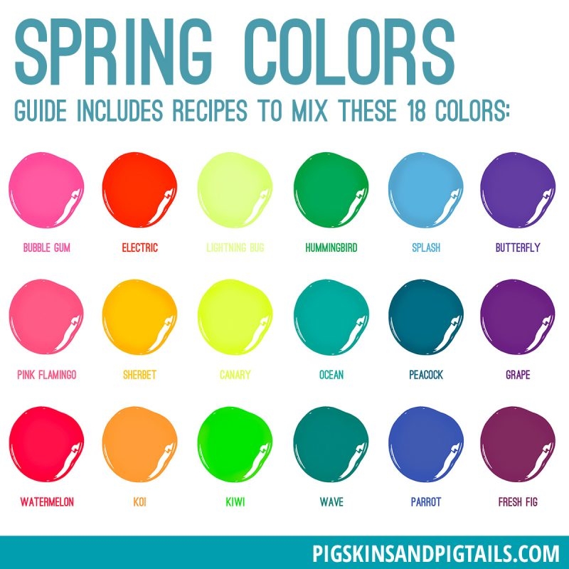 Ink Recipe Guide Summer Pigskins Pigtails