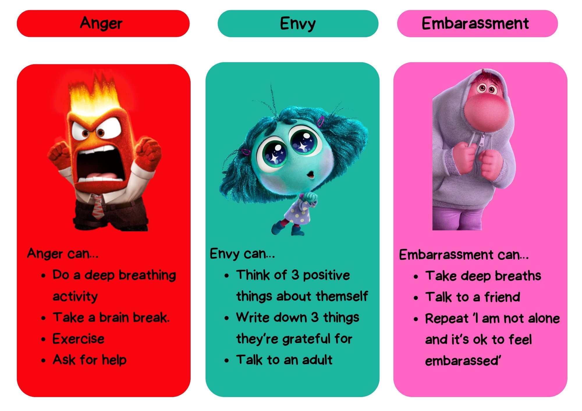 Inside Out 2 Emotions Coping Strategies Display Board Etsy