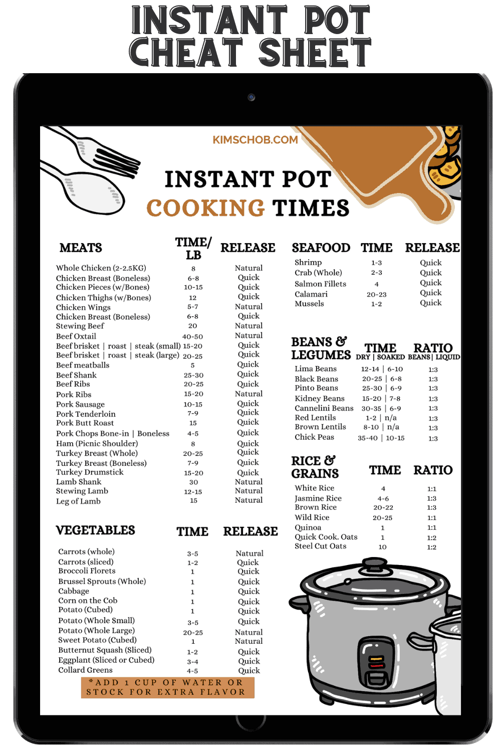 Instant Pot Cooking Times Kim Schob