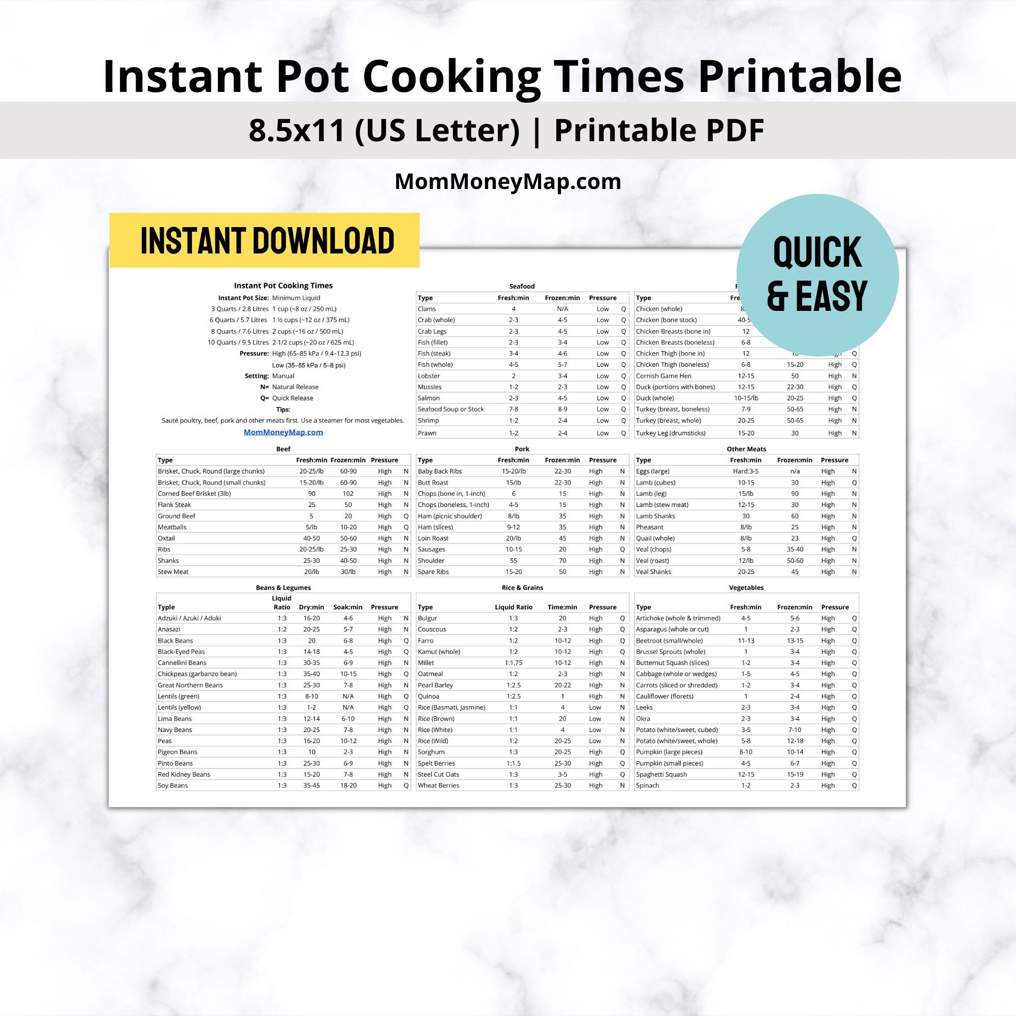Instant Pot Cooking Times Printable PDF Instant Pot Cheat Sheet Printable Instant Pot Quick Guide Instant Pot Time Tables Cooking Guide Etsy