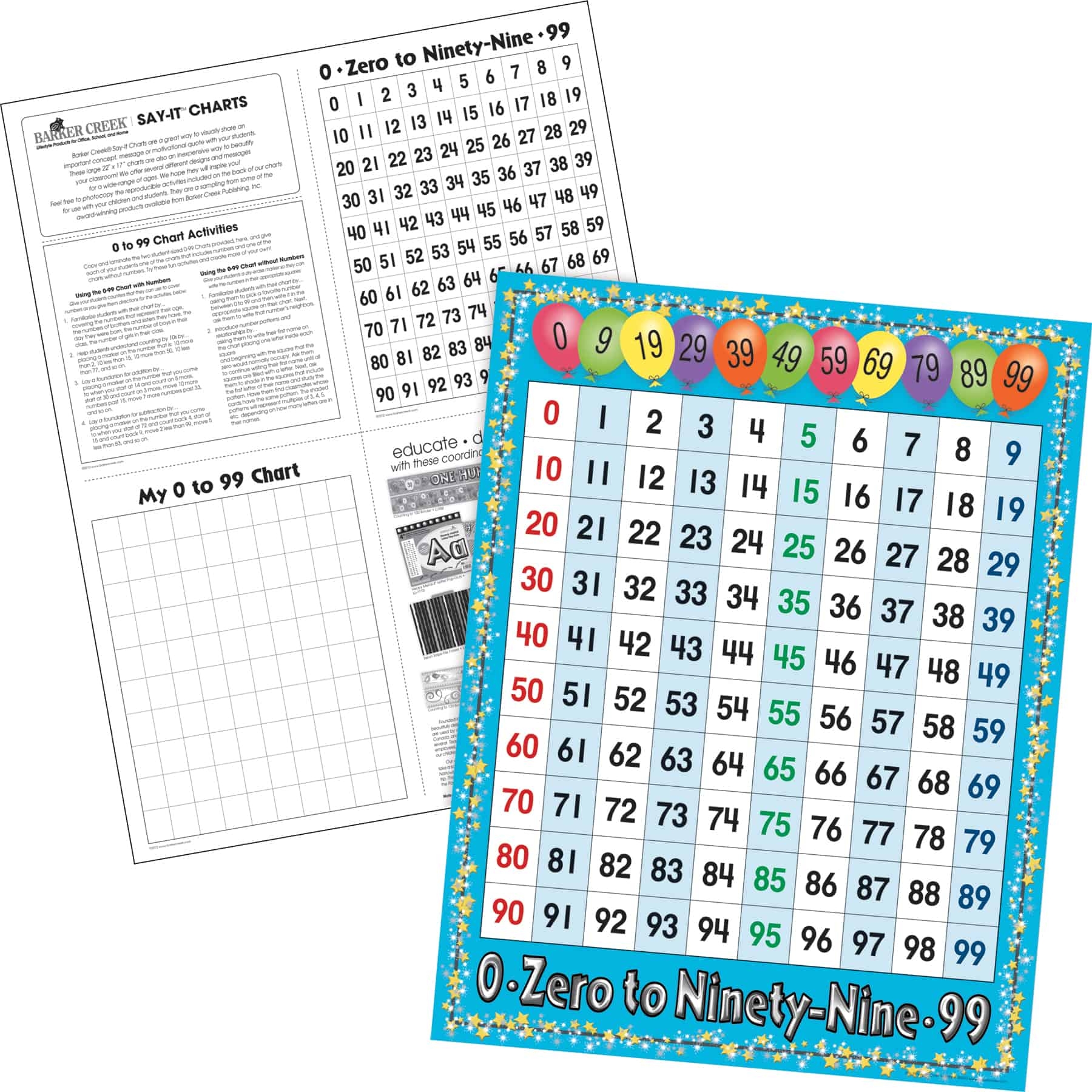 Instructional Chart 0 99 Number Grid Barker Creek Publishing