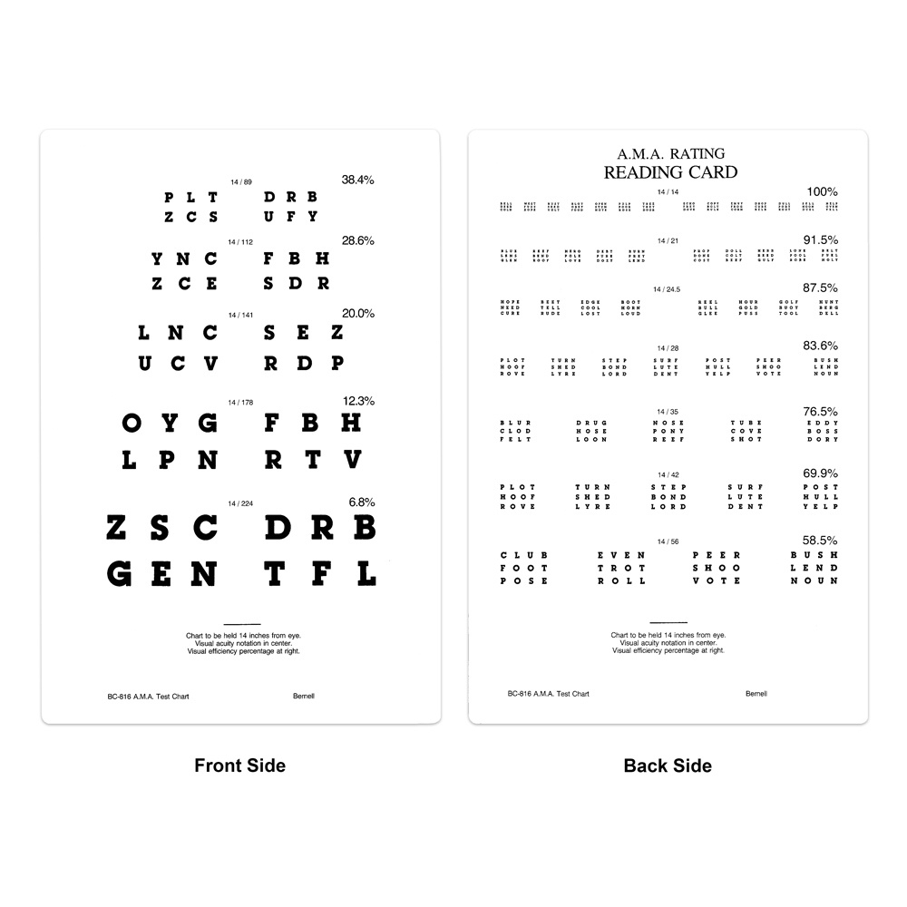 Jaeger No 2 Type Eye Test Eye Chart Printable