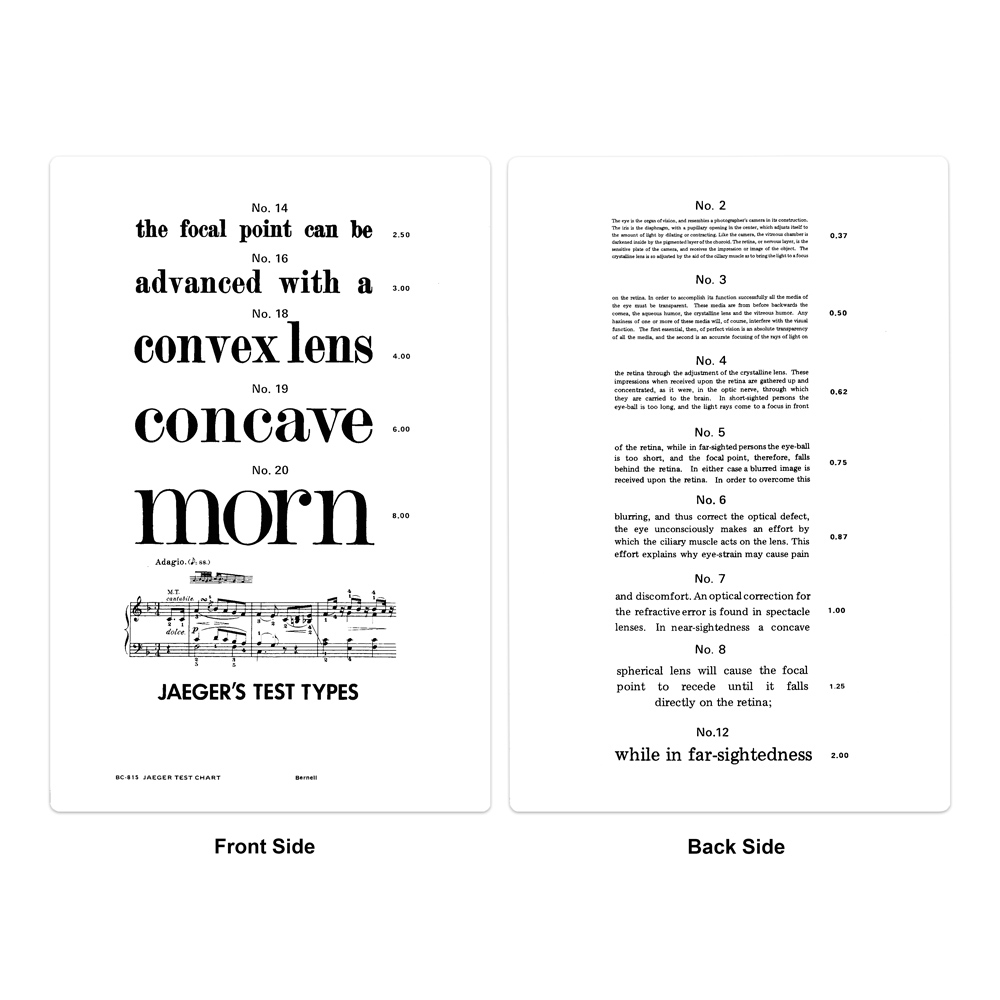 Jaeger Test Card Near Vision Eye Chart With Letter Sizes 2 20 And Music Line