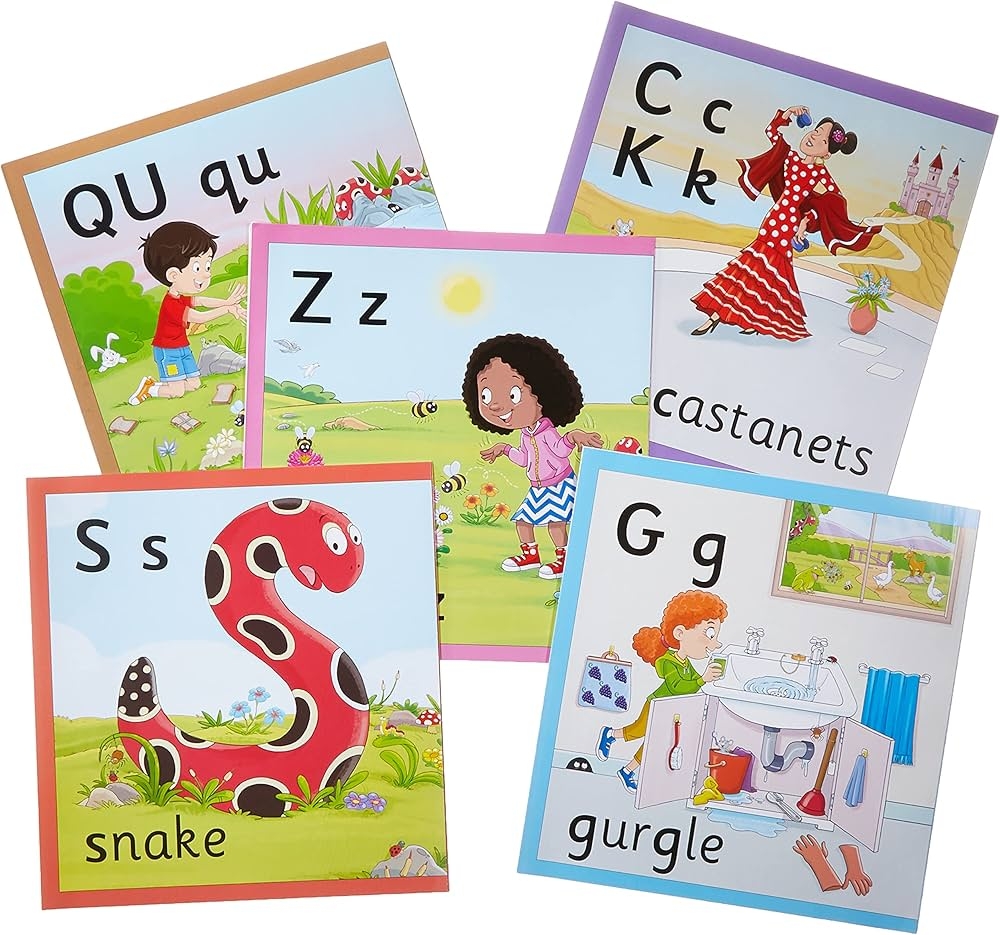 Jolly Phonics Wall Frieze In Precursive Letters Sara Wernham 9781844146932 Amazon Books