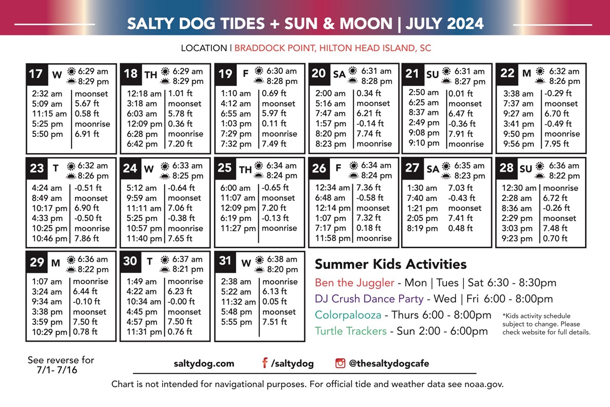 July 2024 South Beach