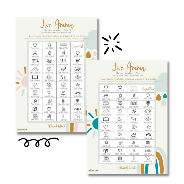 Juz Amma Memorisation Chart Allamah Education