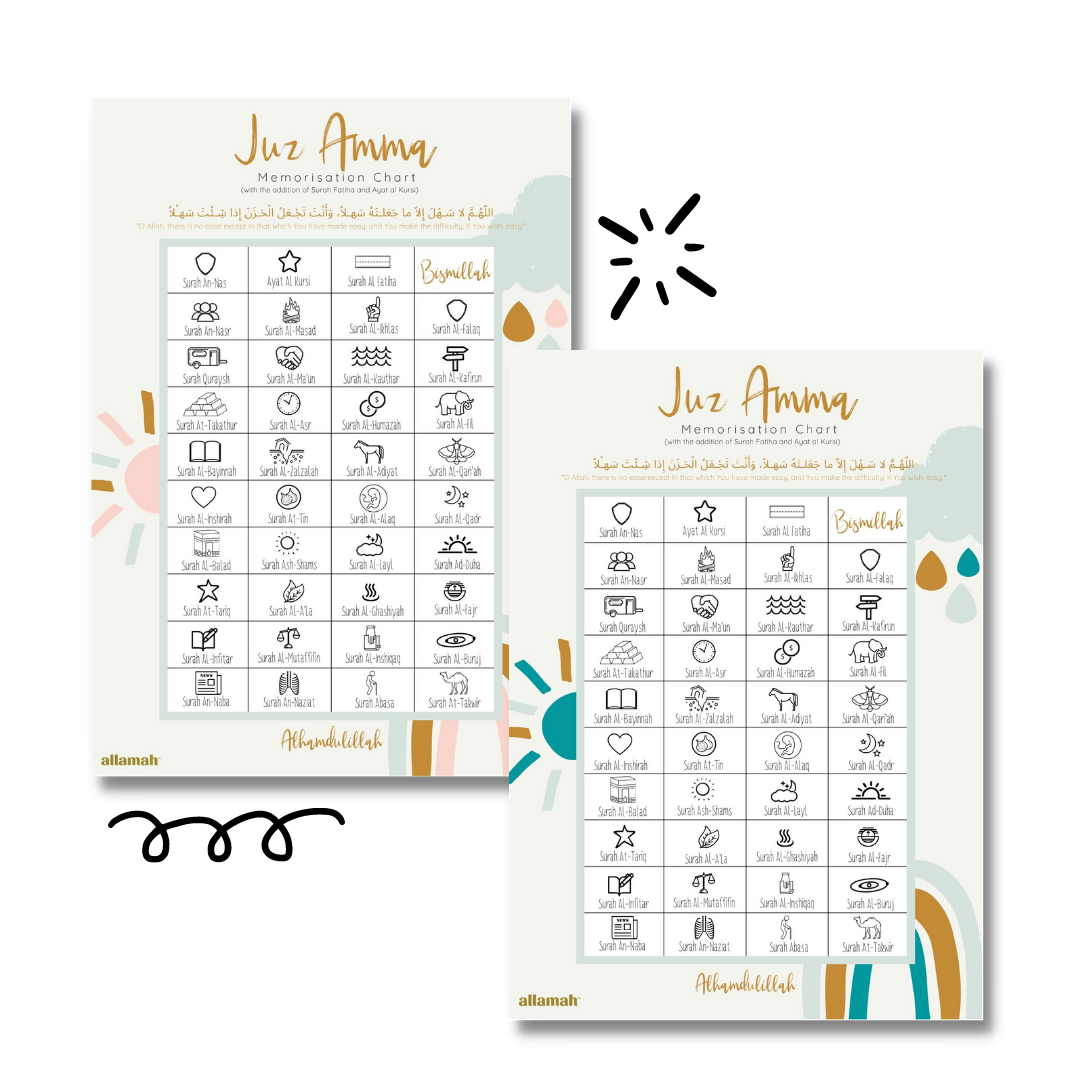 Juz Amma Memorisation Chart Allamah Education