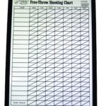 KBA Free Throw Shooting Chart Basketball Free Throw Chart