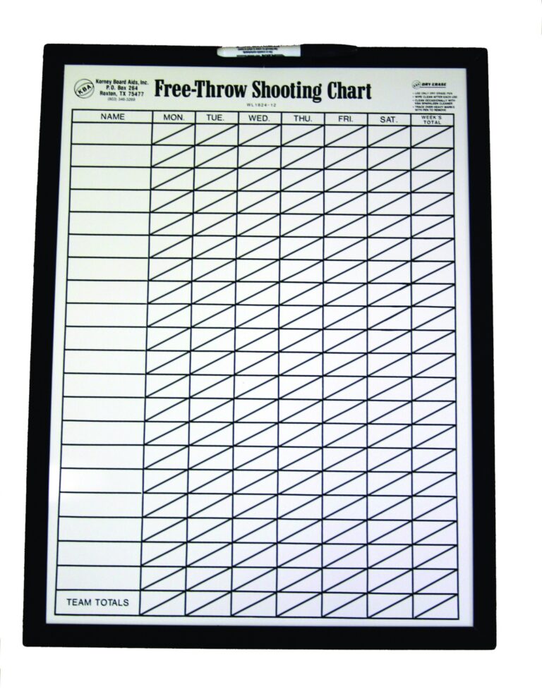 KBA Free Throw Shooting Chart Basketball Free Throw Chart