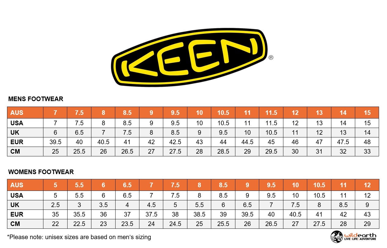 Keen Shoe Men 039 s Shoe Sizes Compared To Women 039 s Chart Keen Shoe Youth To Women 039 s Shoe Size Chart Girl Shoe Size In