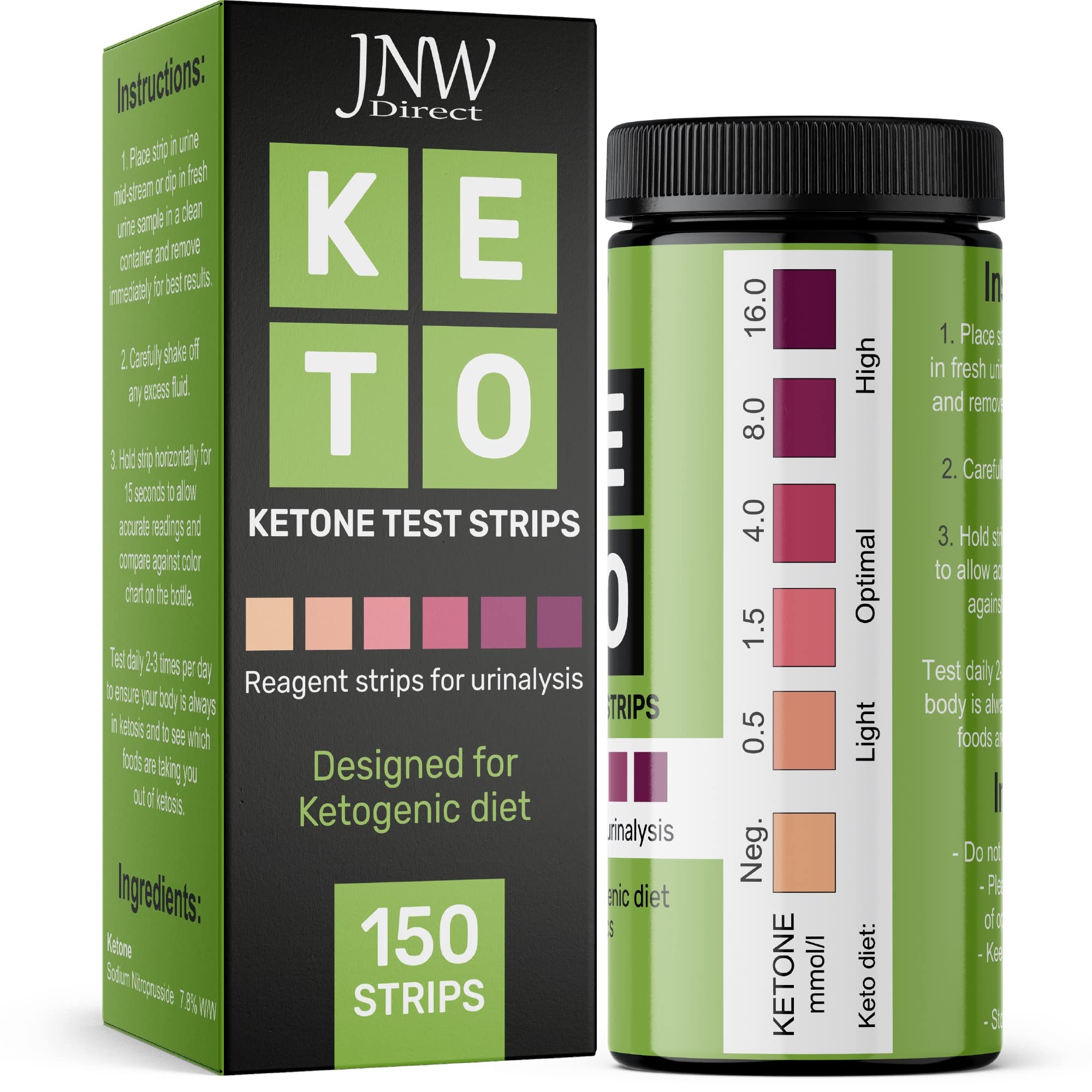 Printable Ketogenic Pee Chart For Strips