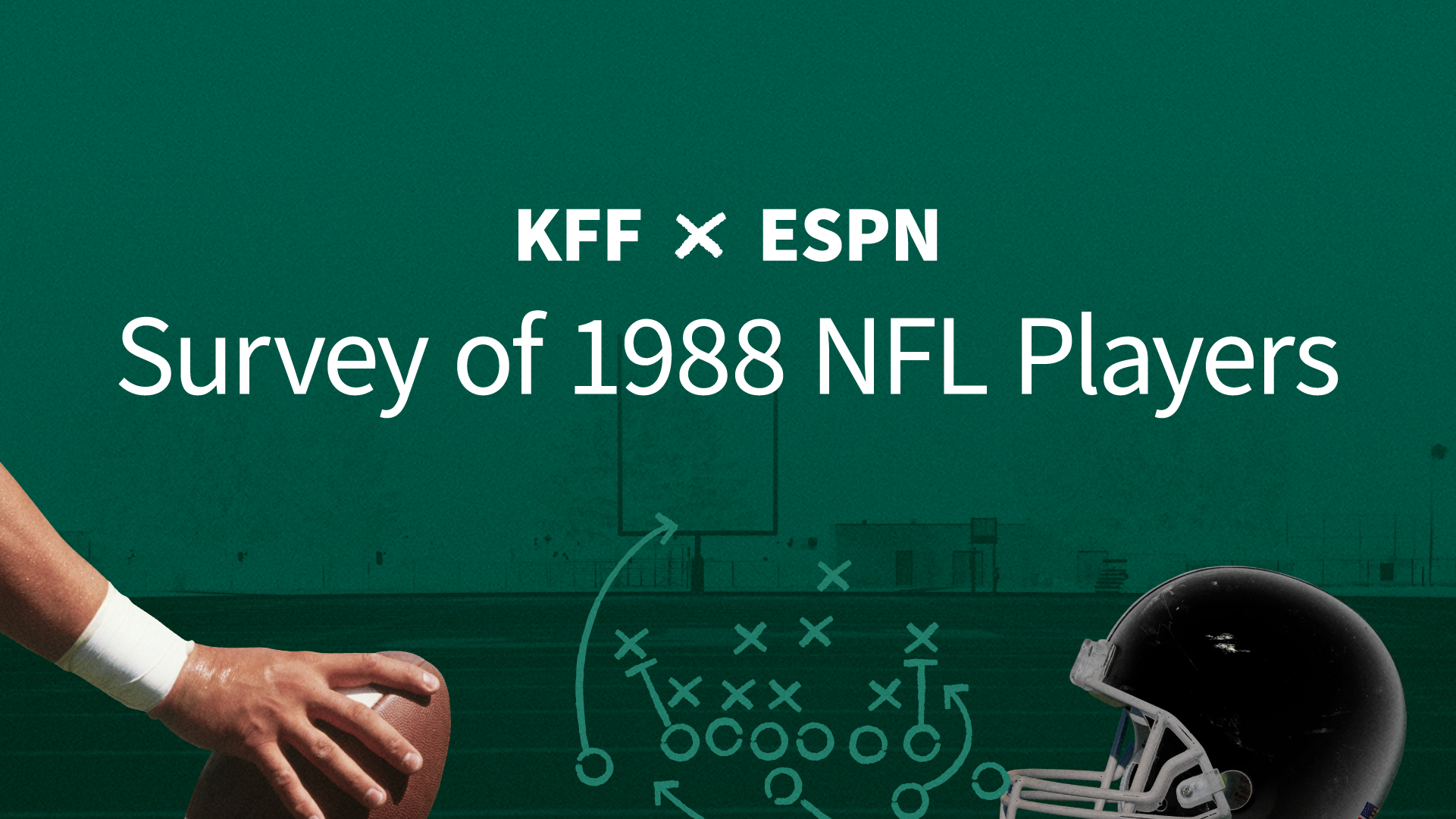 KFF ESPN Survey Of 1988 NFL Players KFF KFF ESPN Survey Of 1988 NFL Players KFF