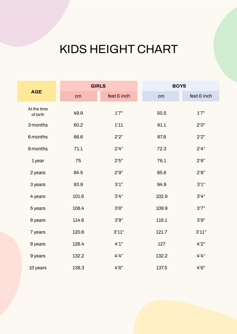 Kids Height Chart In PDF Download Template