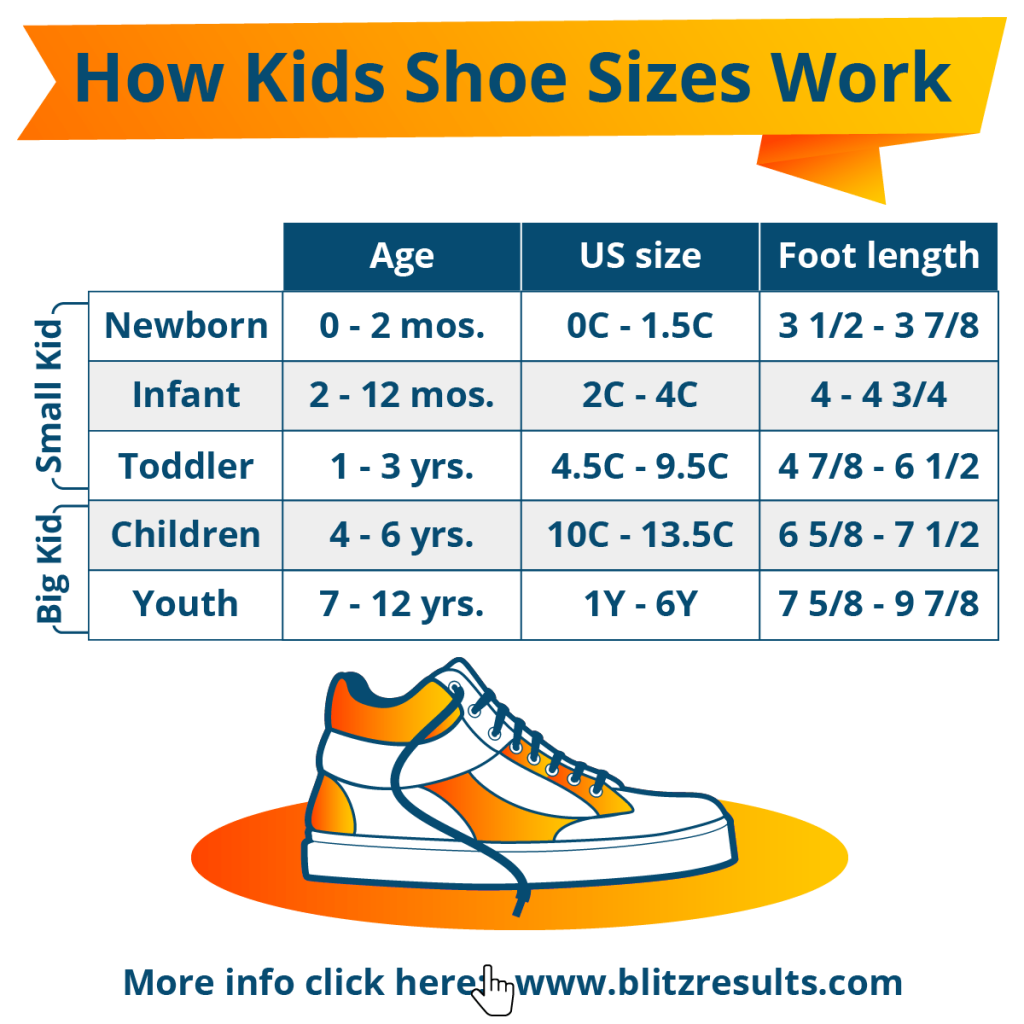 Toddler Printable Shoe Size Chart Usa Toddler Printable Shoe Size Chart Usa