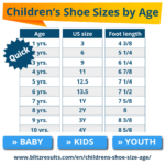 Kids Shoe Size Chart Children s Shoe Sizes The Easy Way 