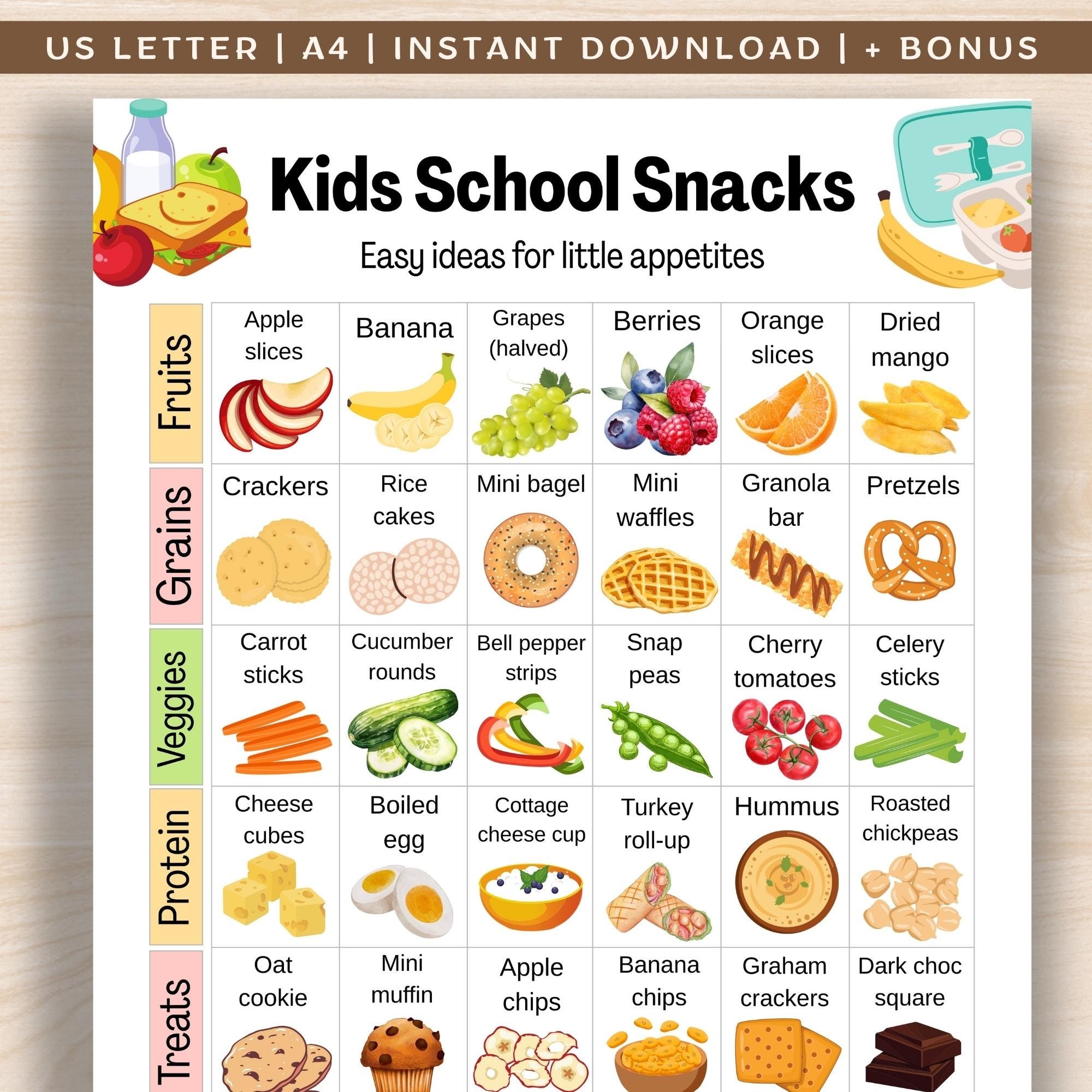 Printable 100 Snack Chart Printable 100 Snack Chart