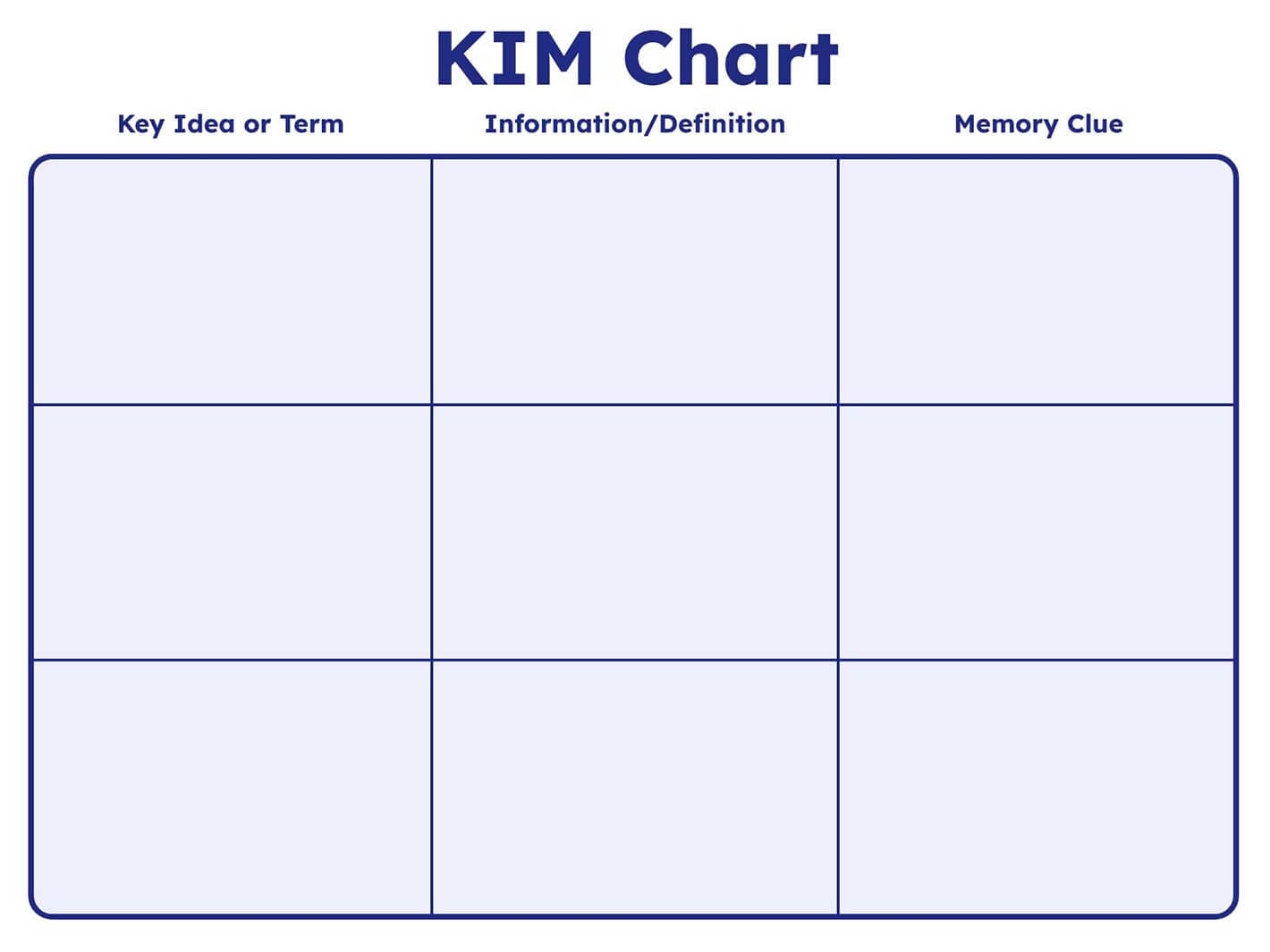 KIM Chart Book Creator App