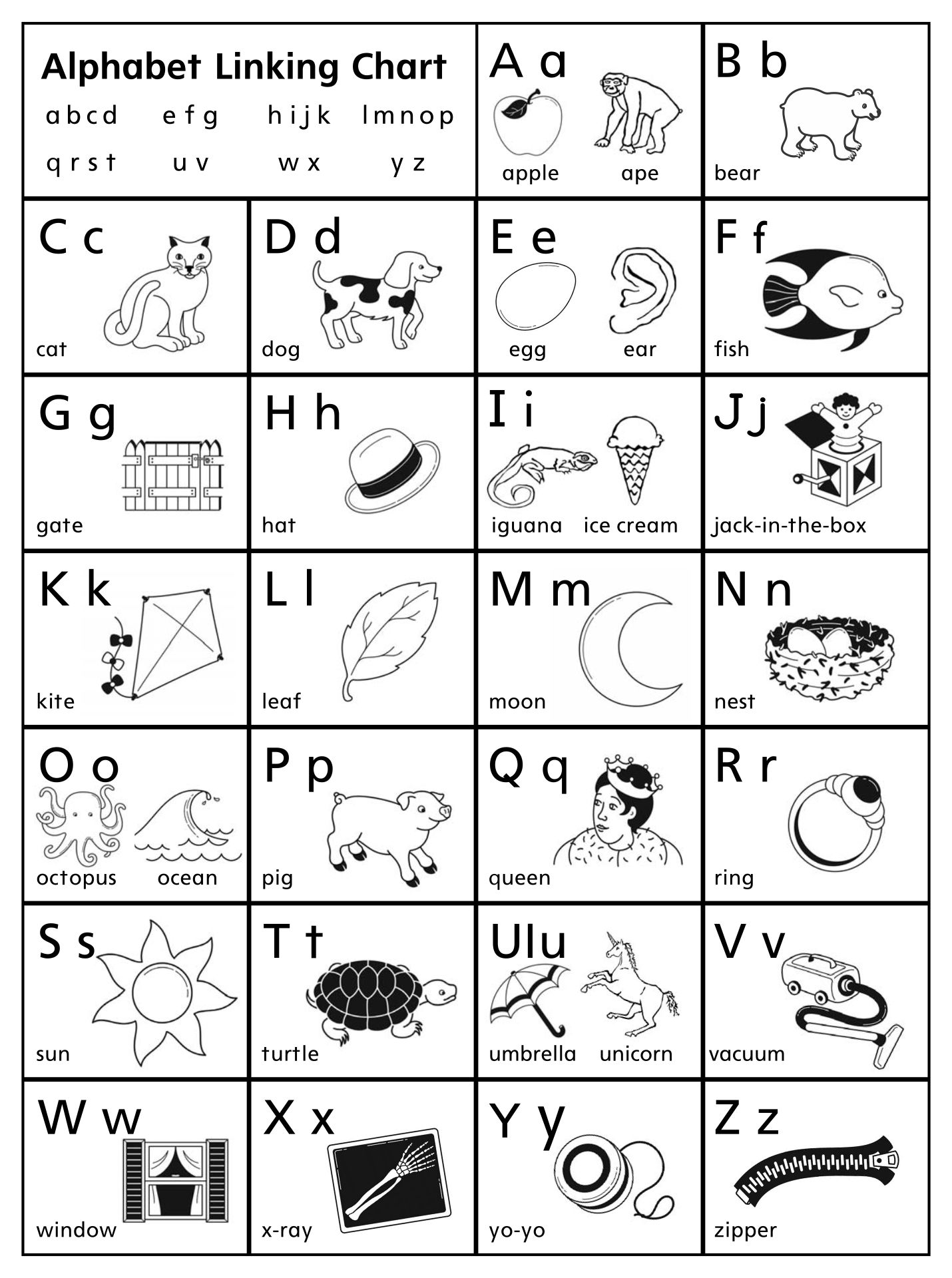 Kindergarten Printable Alphabet Chart Printable Party Favors