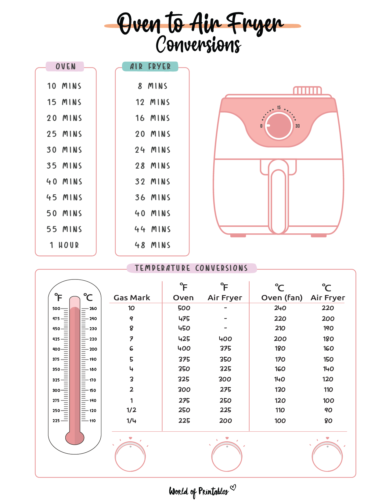 Free Printable Air Fryer Conversion Chart