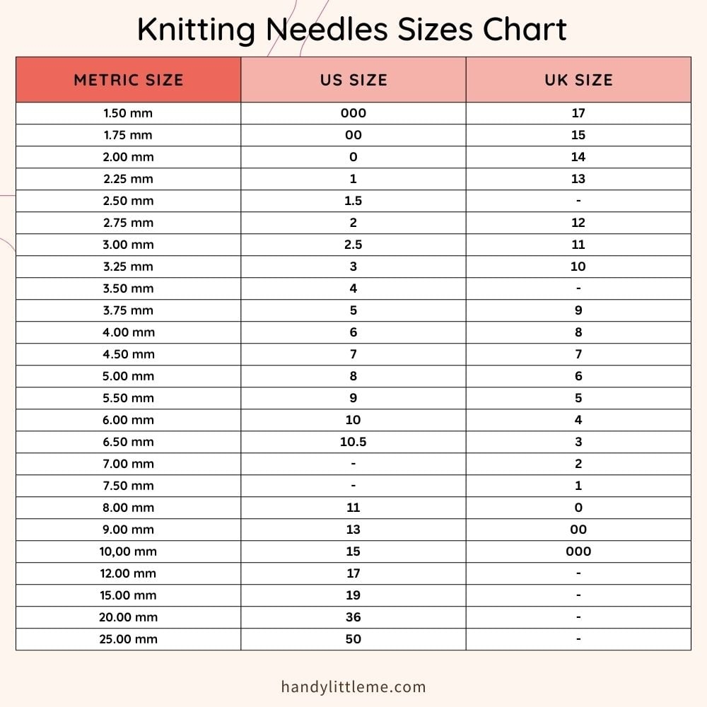 Knitting Needle Sizes Conversion Chart Free Printable Handy Little Me Knitting Needle Sizes Conversion Chart Free Printable Handy Little Me