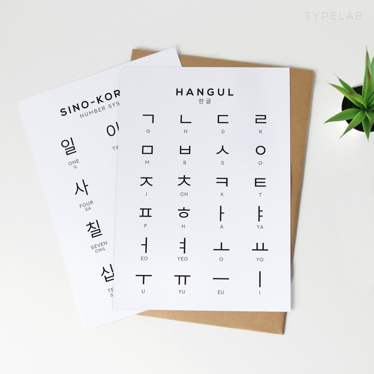 Printable Hangul Alphabet Chart Printable Hangul Alphabet Chart