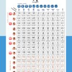 Korean Hangul Alphabet Printable Downloads Hangul Chart Hangul Study Poster Korean Language Learning Poster Room Decor A1 A2 A3 A4 Etsy