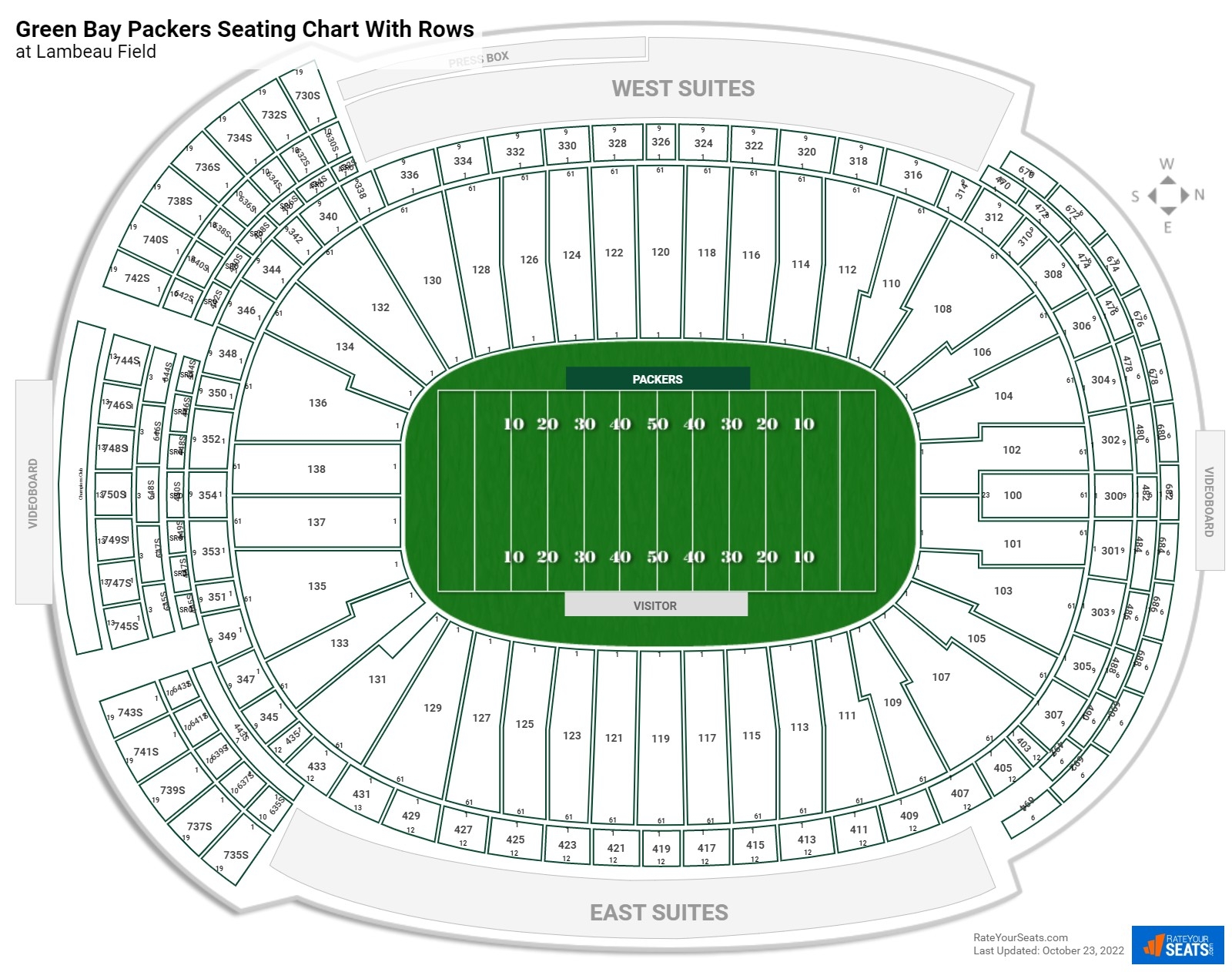 Lambeau Field Seating Charts RateYourSeats