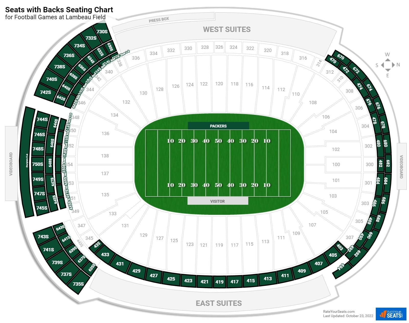 Lambeau Field Seating Guide RateYourSeats