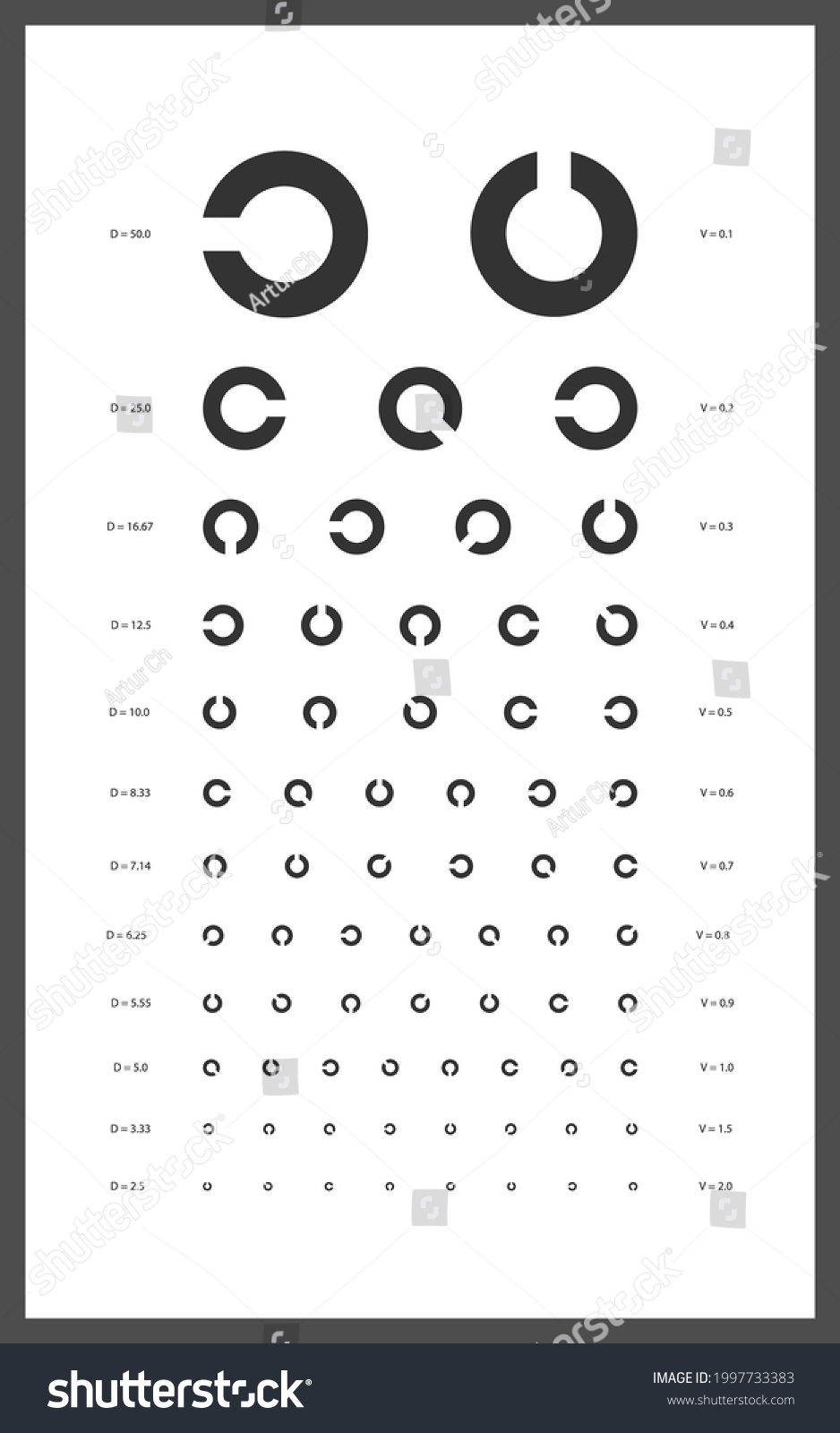 Landolt C Chart Eye Test Ophthalmic Stock Vector Royalty Free 1997733383 Shutterstock Landolt C Chart Eye Test Ophthalmic Stock Vector Royalty Free 1997733383 Shutterstock