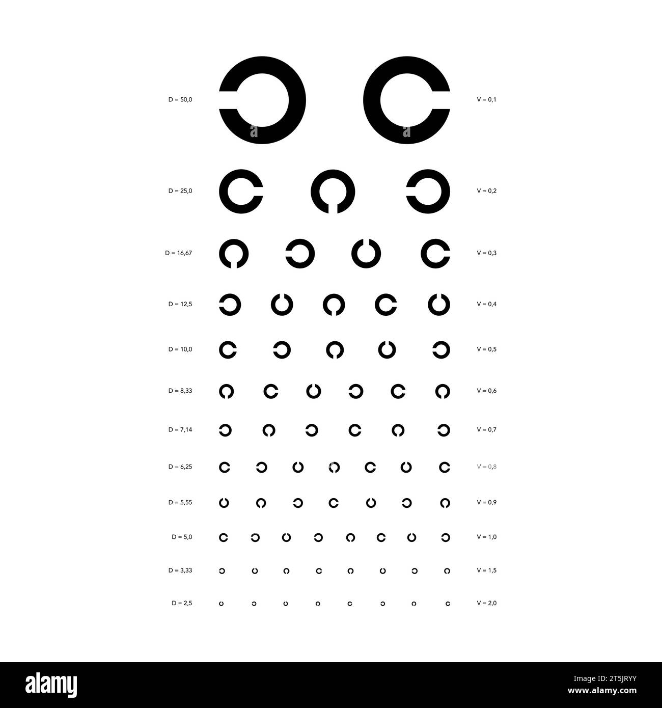 Landolt C Chart For An Eye Test Ophthalmic Test Poster Template Flat Vector Illustration Stock Vector Image Art Alamy Landolt C Chart For An Eye Test Ophthalmic Test Poster Template Flat Vector Illustration Stock Vector Image Art Alamy