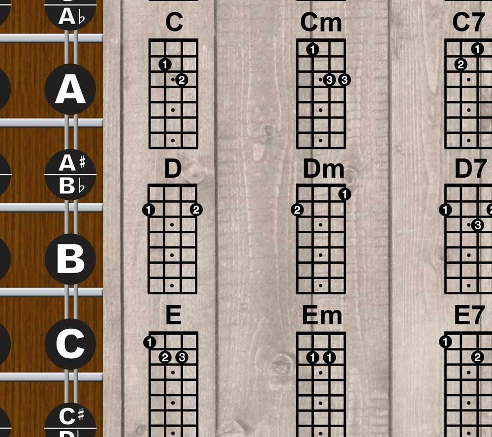 Free Printable Madolin Chord Charts