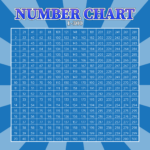 Large Numbers 1 300 10 Free PDF Printables Printablee