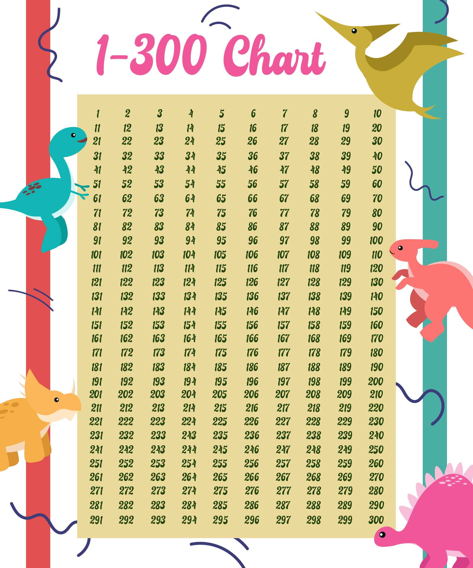 Large Numbers 1 300 10 Free PDF Printables Printablee Large Numbers 1 300 10 Free PDF Printables Printablee