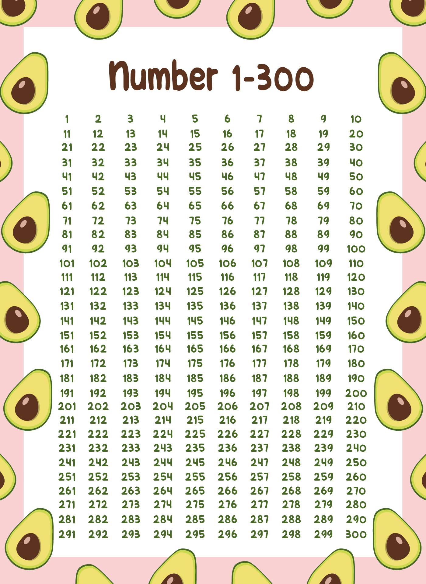 200-300 Chart Printable 200-300 Chart Printable