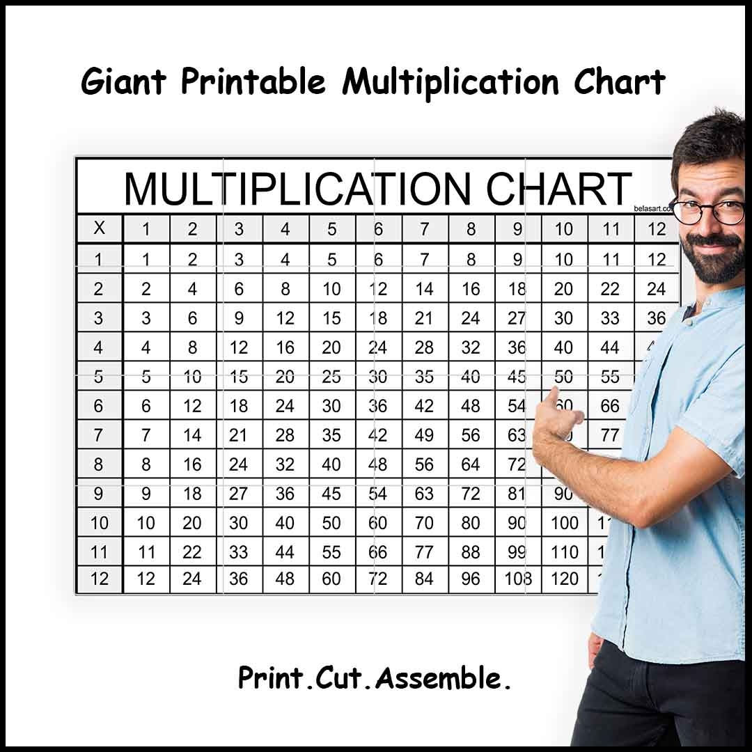 Multiplication Chart Large Printable Multiplication Chart Large Printable