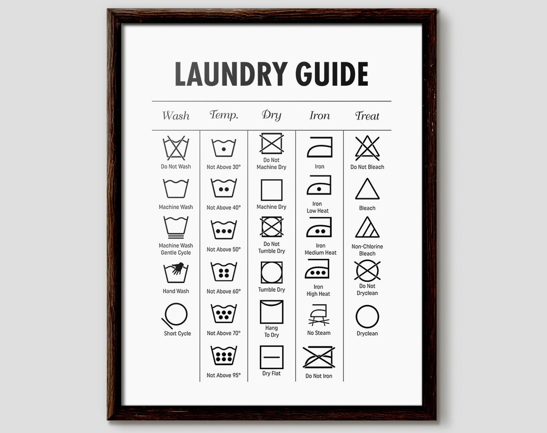 Laundry Symbols Chart Washing Machine Guide digital Download Etsy Laundry Symbols Chart Washing Machine Guide digital Download Etsy