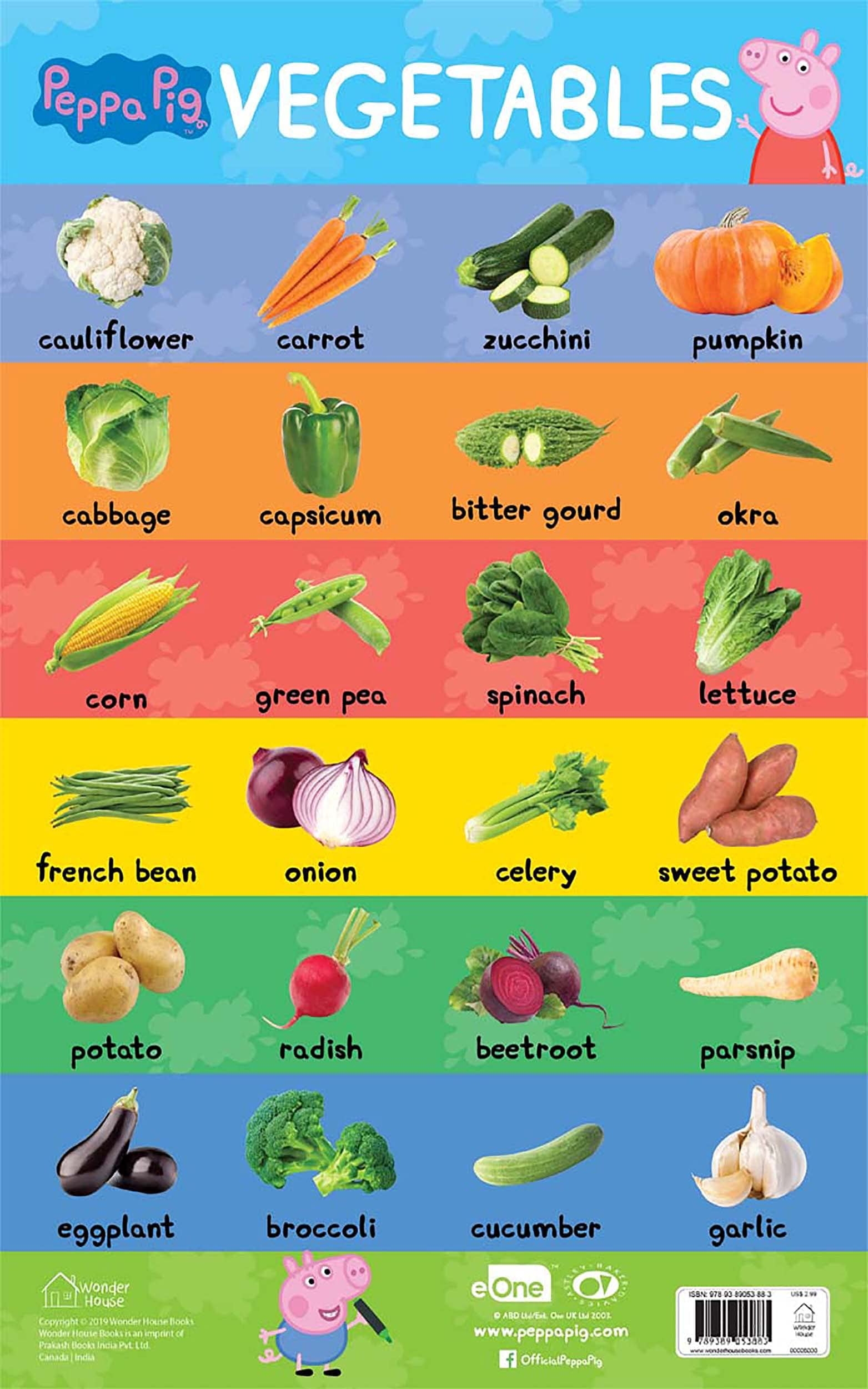 Printable Vegetables Chart For Kids Printable Vegetables Chart For Kids