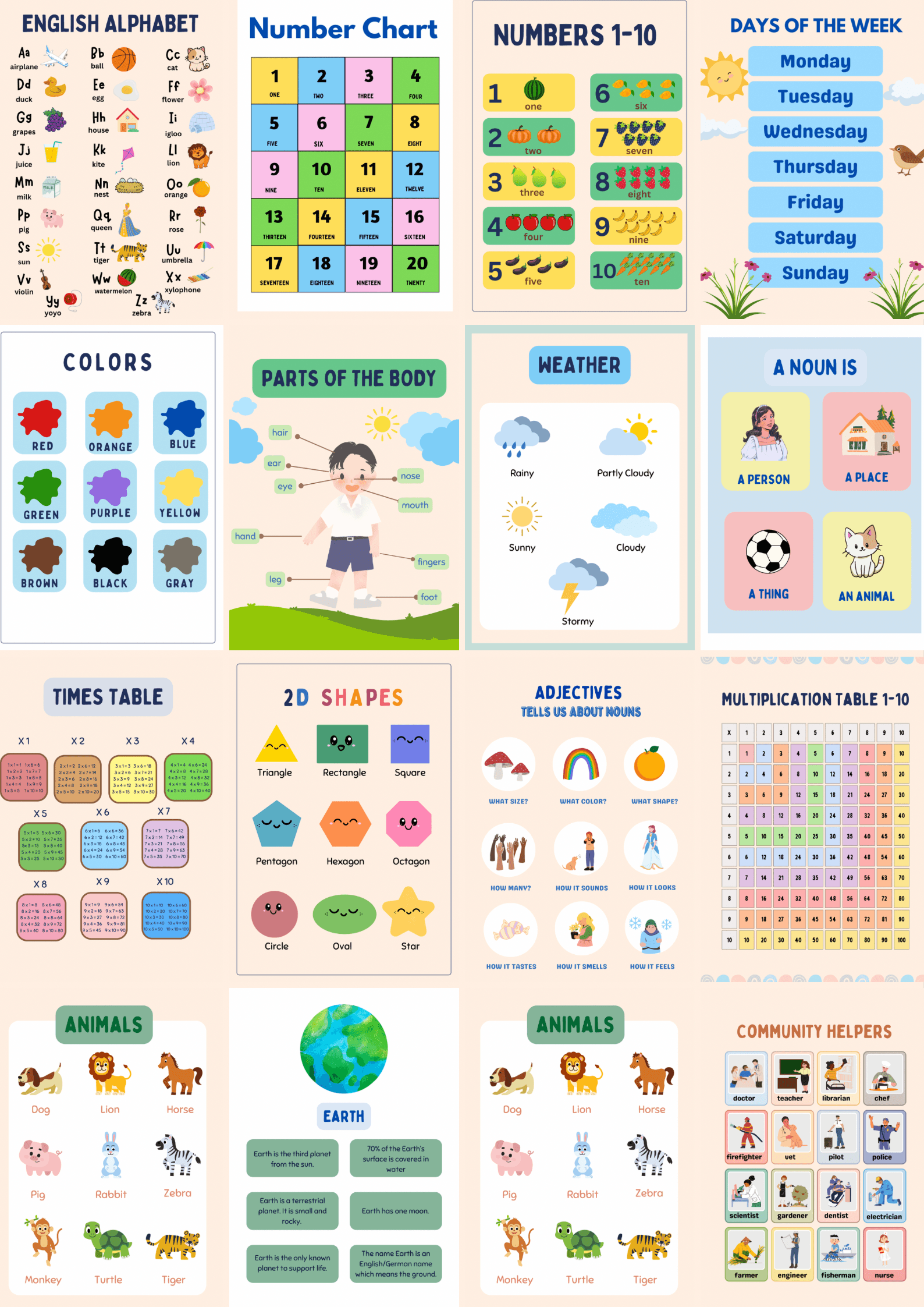 Educational Chart For Kids Printable