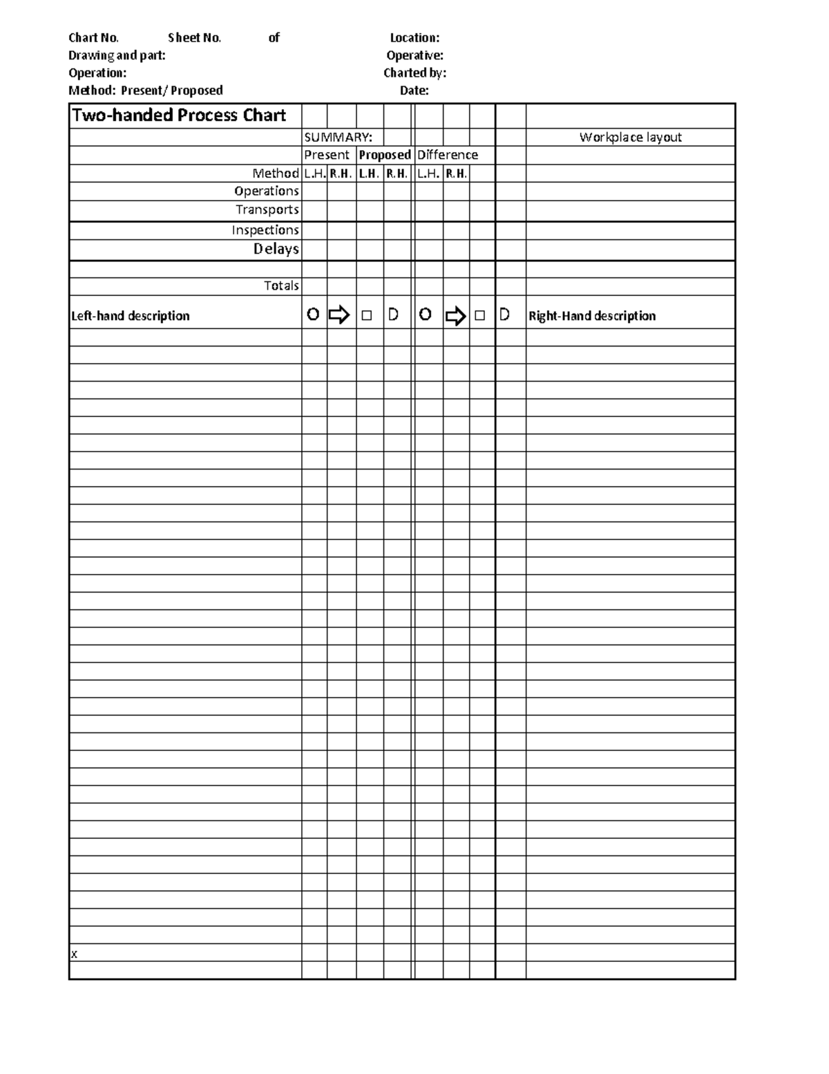 Right Hand Correction Chart Printable Right Hand Correction Chart Printable