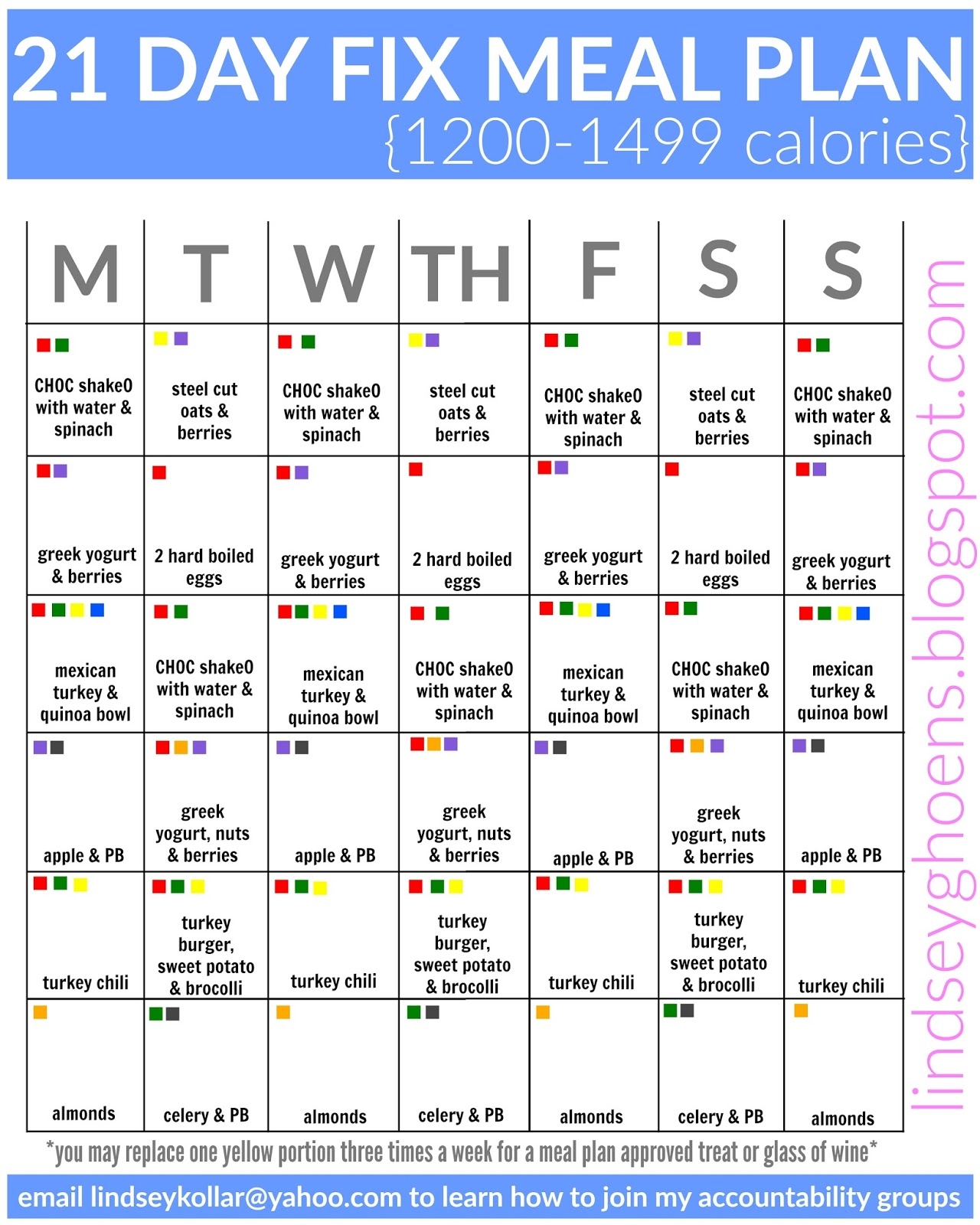 21 Day Fix Calorie Chart Printable