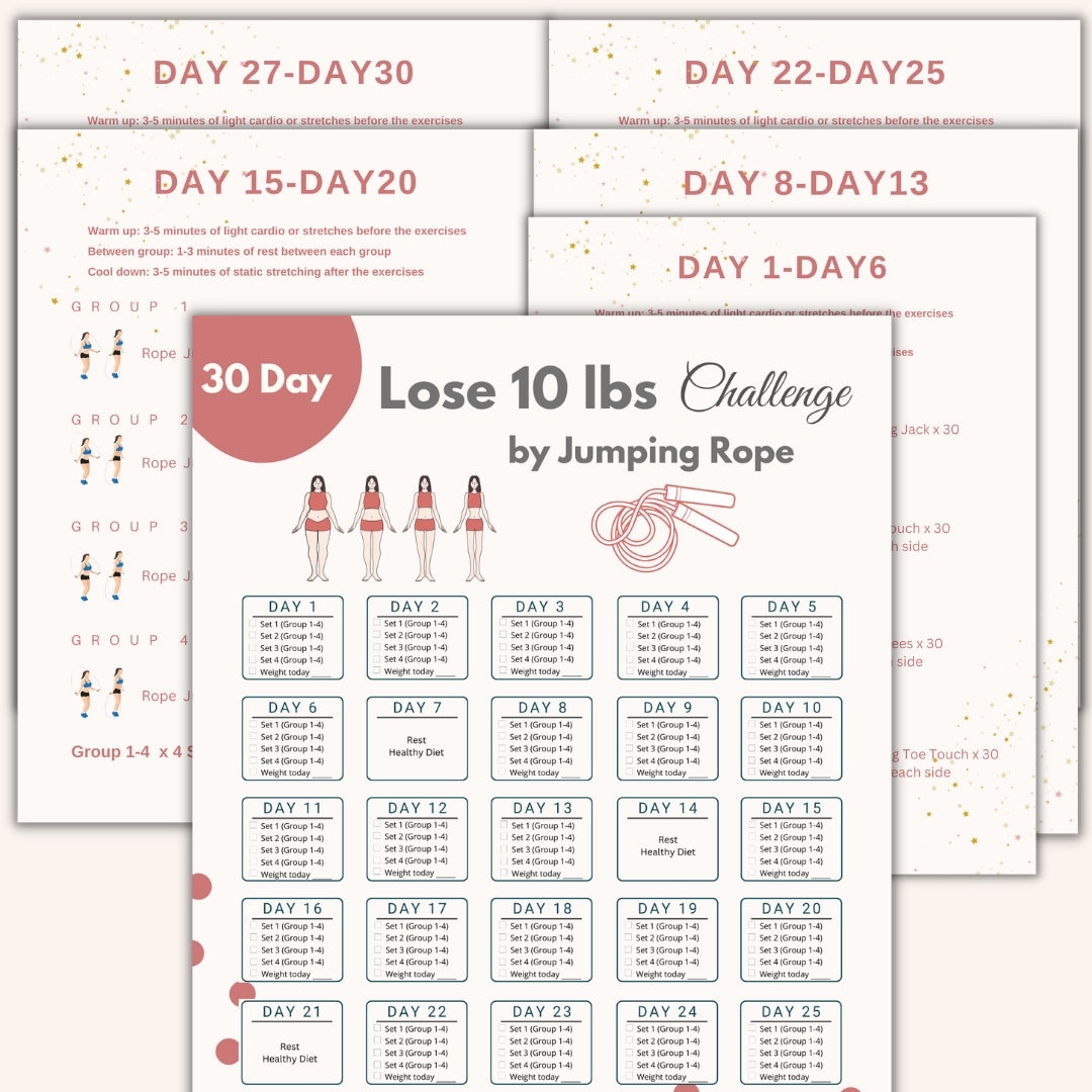 Lose 10 Pounds Etsy Lose 10 Pounds Etsy