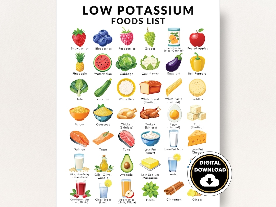 Low Potassium Foods List Low Potassium Diet Poster Low Potassium Diet Printable PDF List Of Foods Low In Potassium Etsy Low Potassium Foods List Low Potassium Diet Poster Low Potassium Diet Printable PDF List Of Foods Low In Potassium Etsy