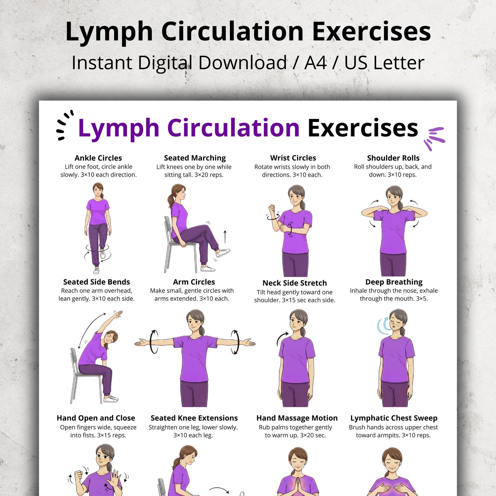Printable Lymph Massage Chart