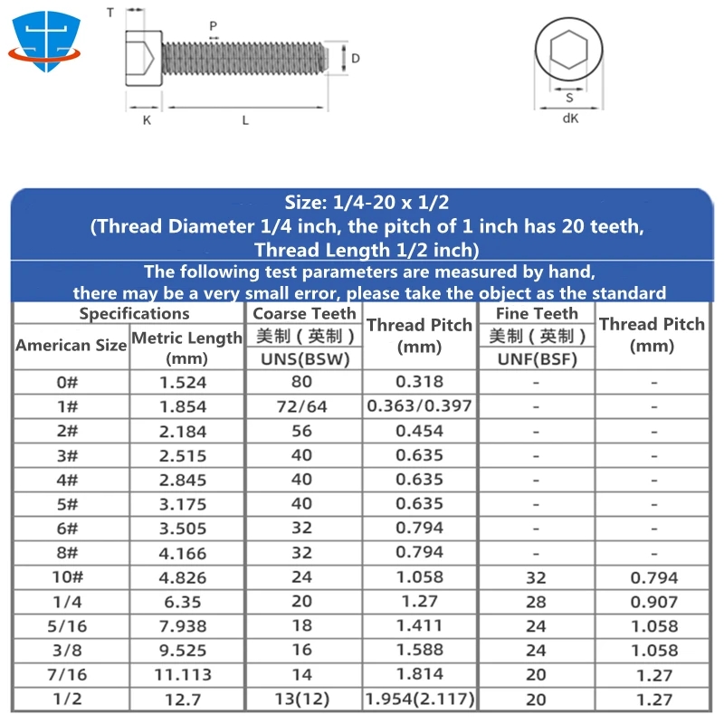Machine Screw Size Chart In Inch The Complete Guide To Choosing The Right Fastener For Your Project